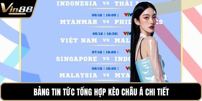 Bảng tin tức tổng hợp kèo châu Á chi tiết